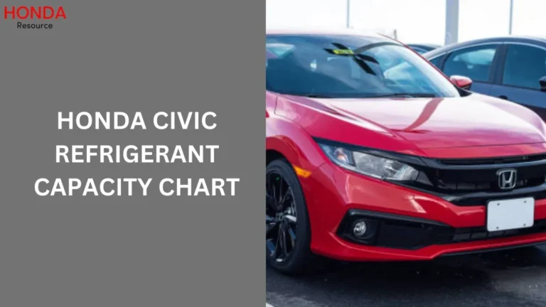 Honda Civic Refrigerant Capacity chart